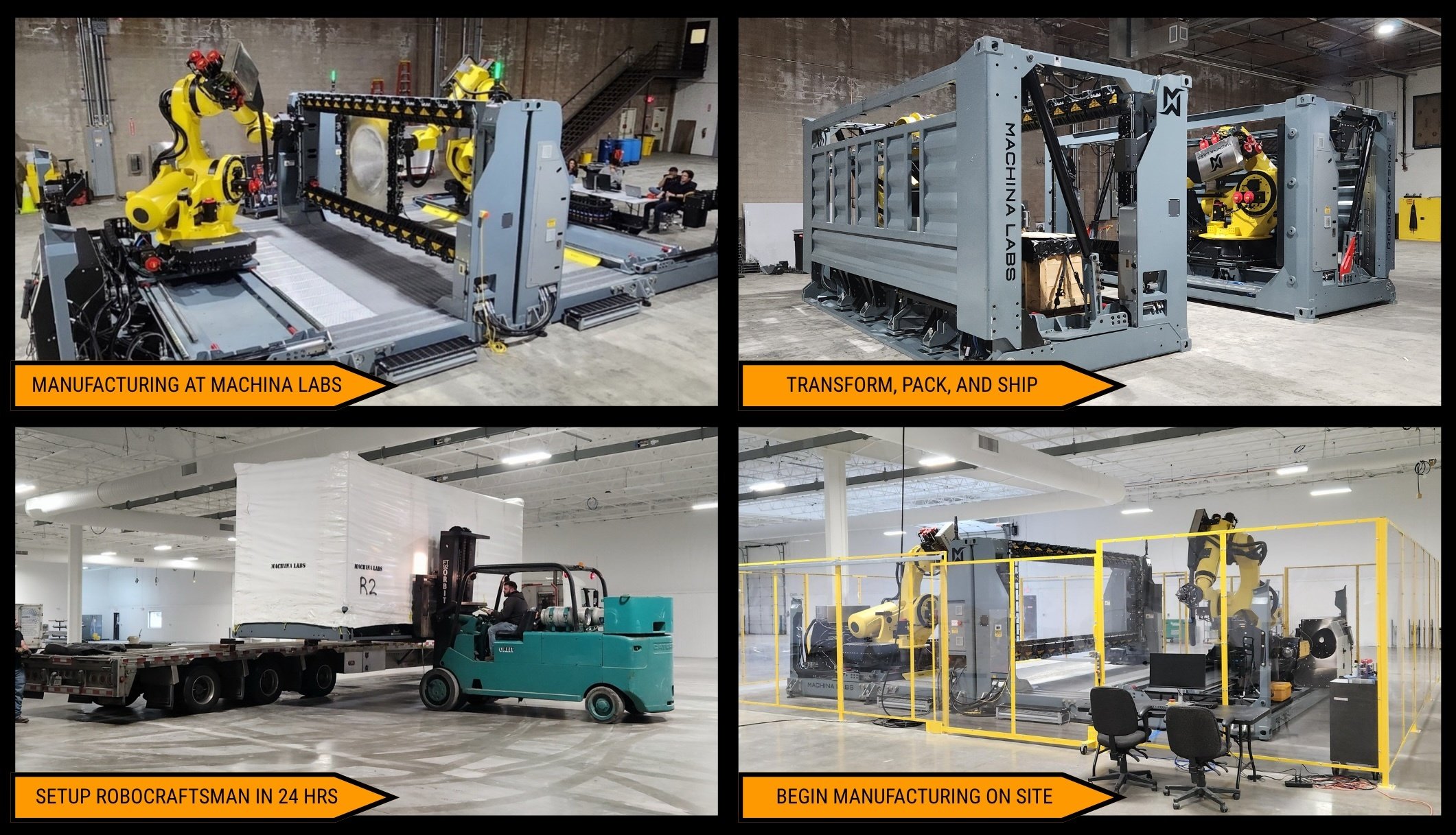 Machina Labs RoboCraftsmanV2 Portable