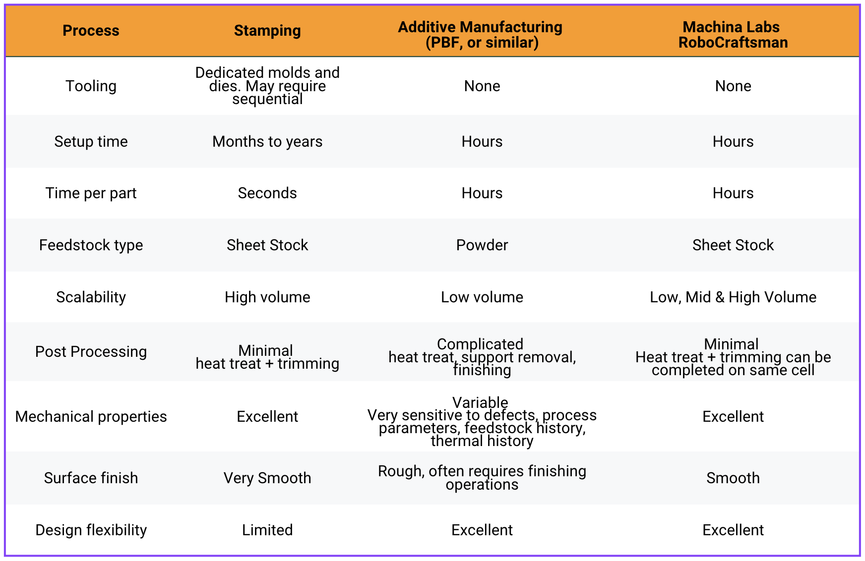 Screenshot 2025-11-06 at 12.05.42 AM